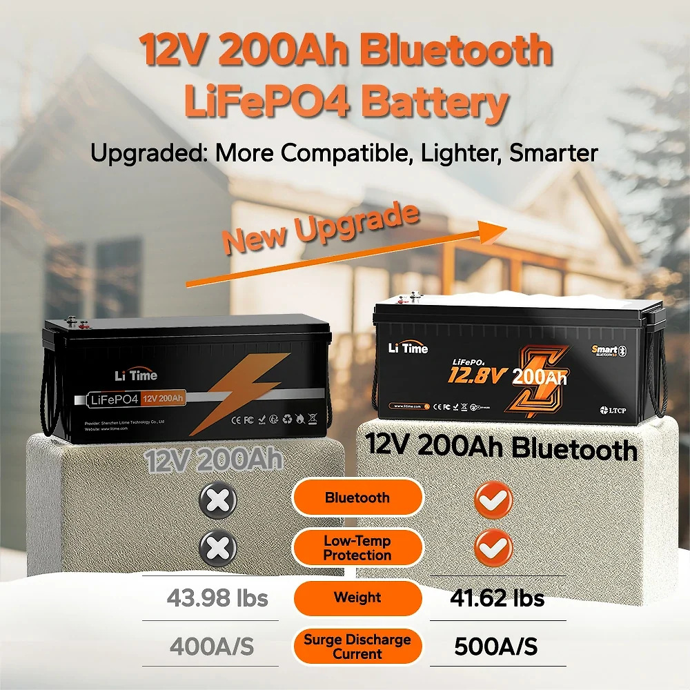 LiTime 12V 200Ah Bluetooth Lithium Battery for RVs. Marine