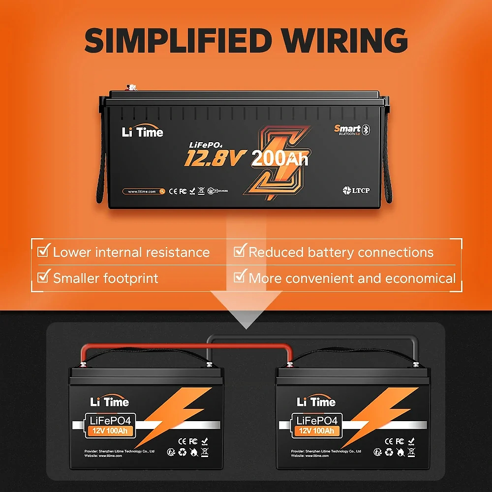 LiTime 12V 200Ah Bluetooth Lithium Battery for RVs. Marine