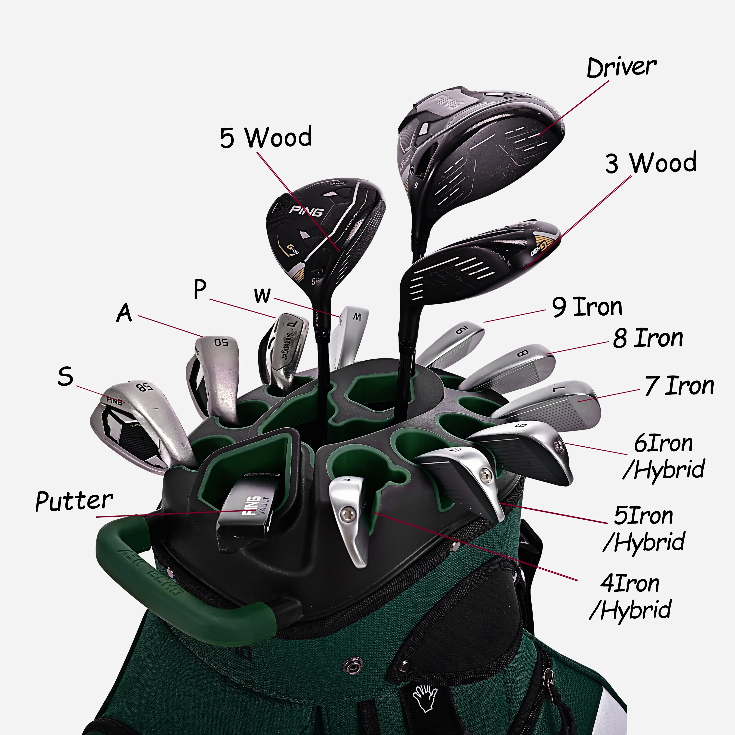 T-LOCK 4.0 Cart Bag / PineGreen