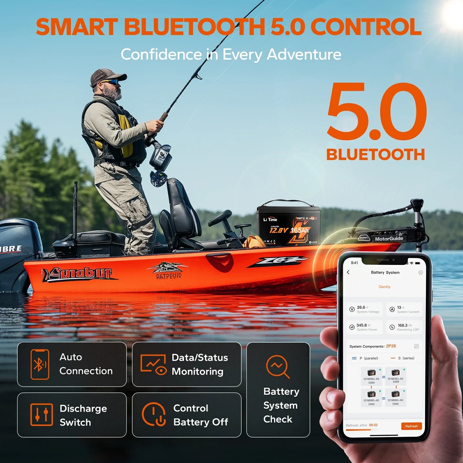 LiTime 12V Marine Power Solution for 0-2400W Electric Outboards and Trolling Motor
