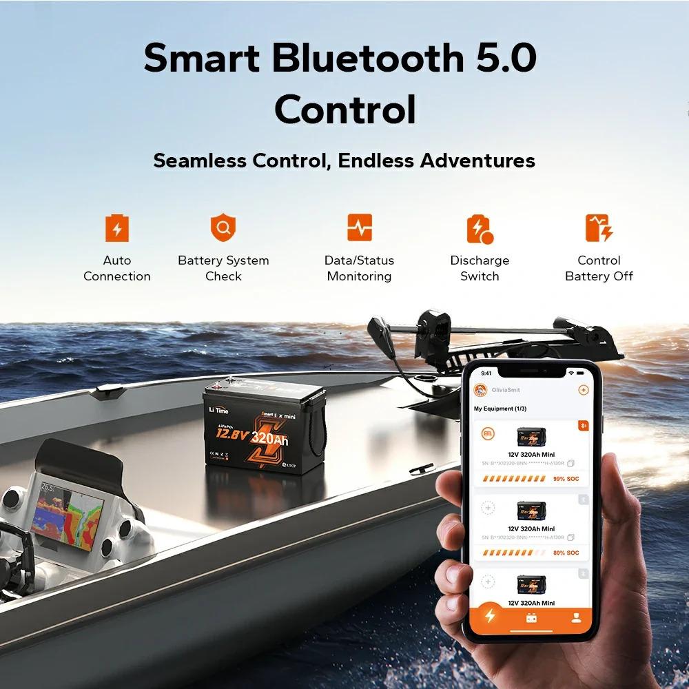 LiTime 12V Marine Power Solution for 0-2400W Electric Outboards and Trolling Motor