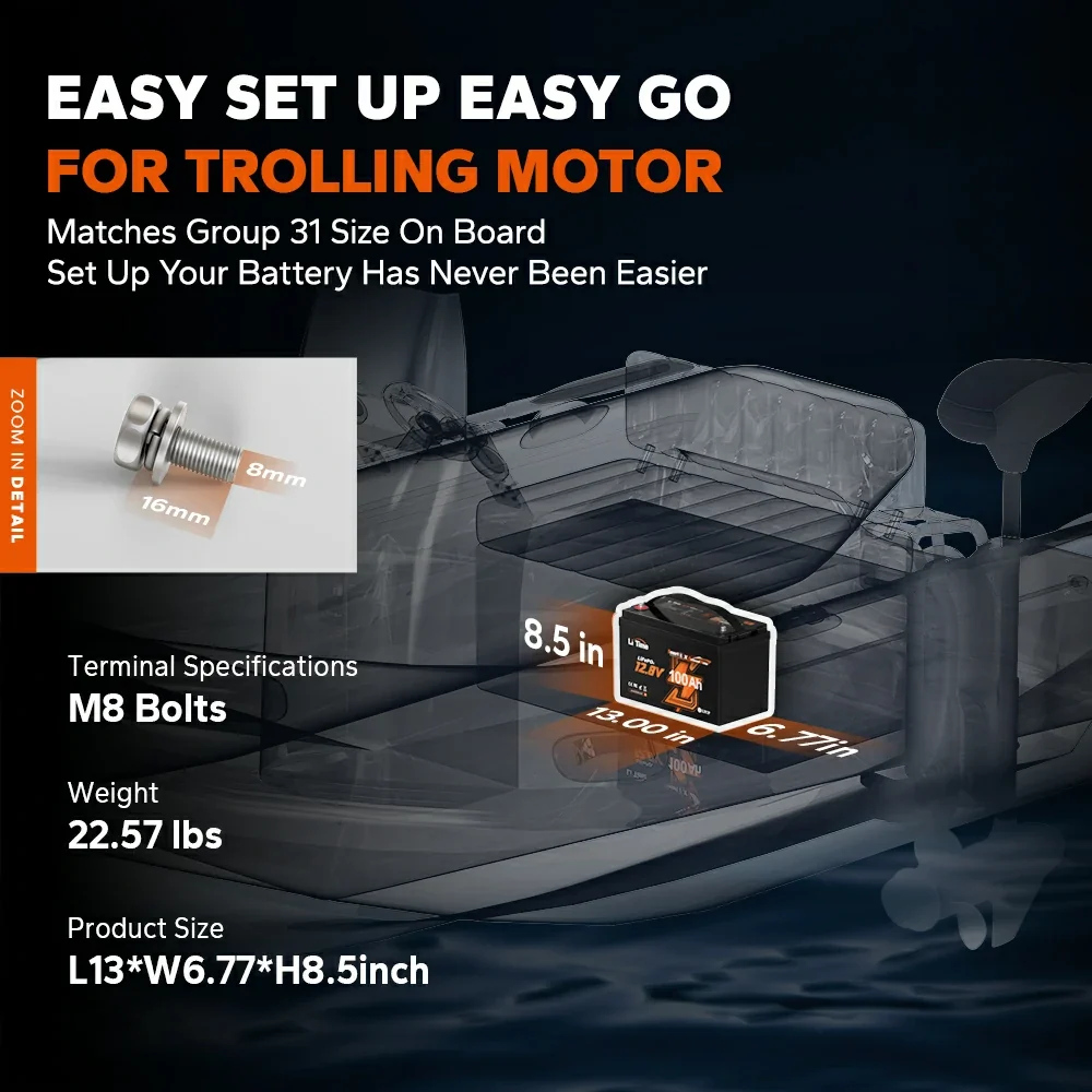 LiTime 12V Marine Power Solution for 0-2400W Electric Outboards and Trolling Motor