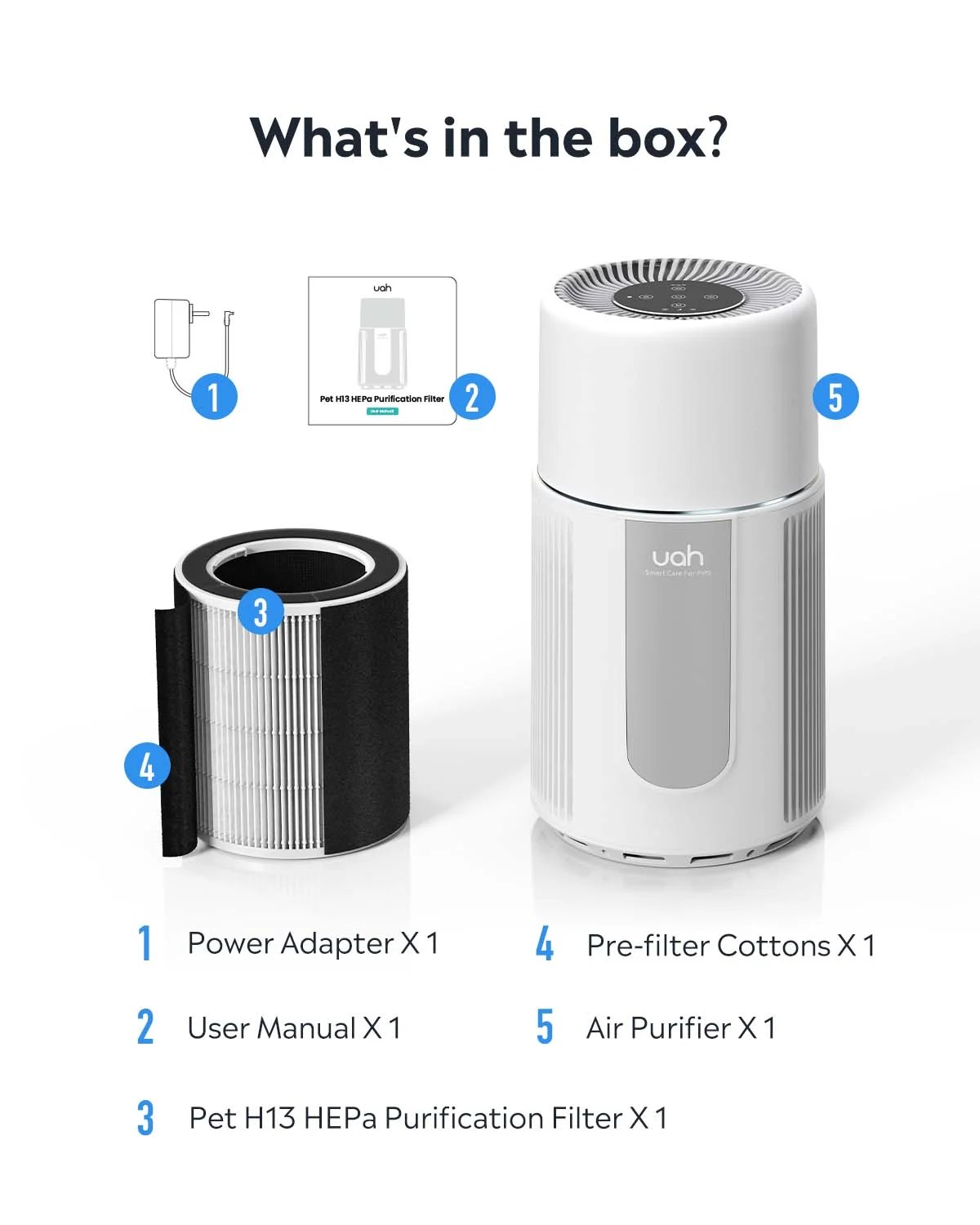 UAHPET Air Purifier & 5 Extra Filter Cotton Bundle