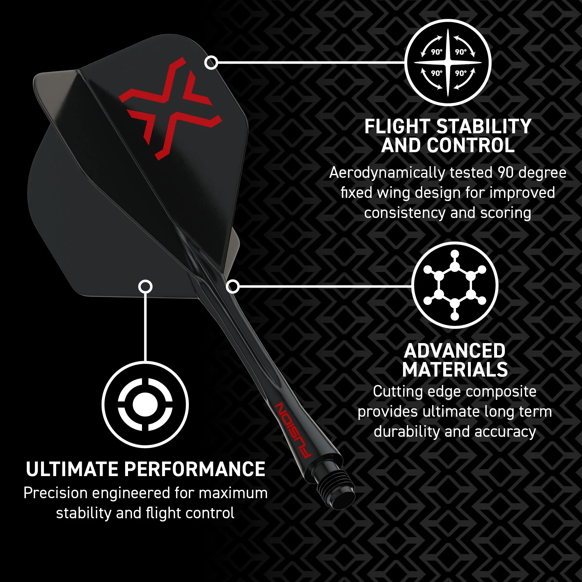 Blade X – Fusion Integrated Flight & Shaft Black