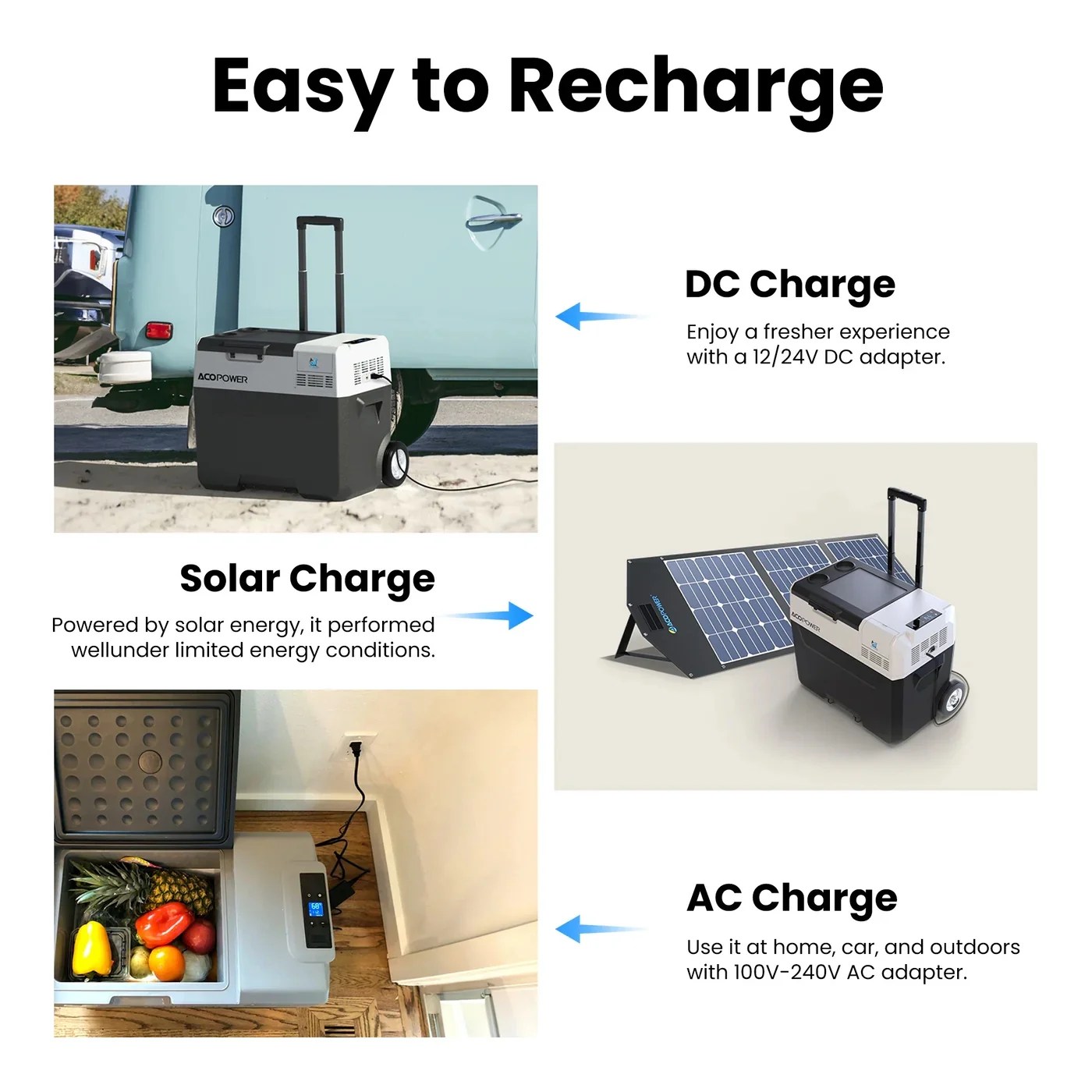 ACOPOWER LiONCooler Pro Portable Solar Fridge Freezer 30L. 40L. 50L