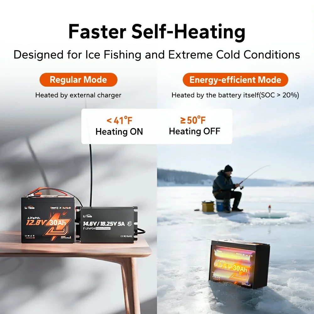 LiTime 12V 30Ah Ice Fishing & Portable Lithium Battery with Bluetooth & Self-Heating