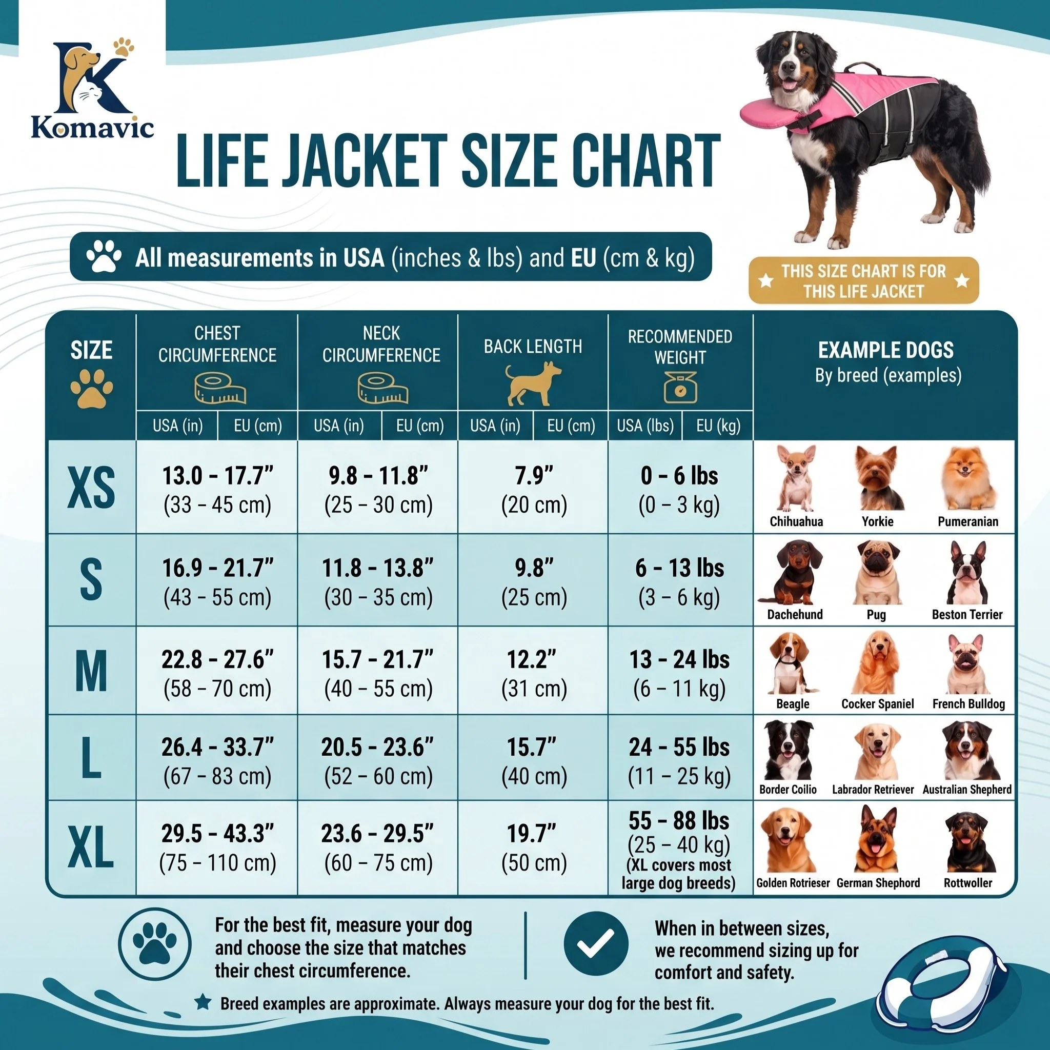 Komavic Dog Life Jacket