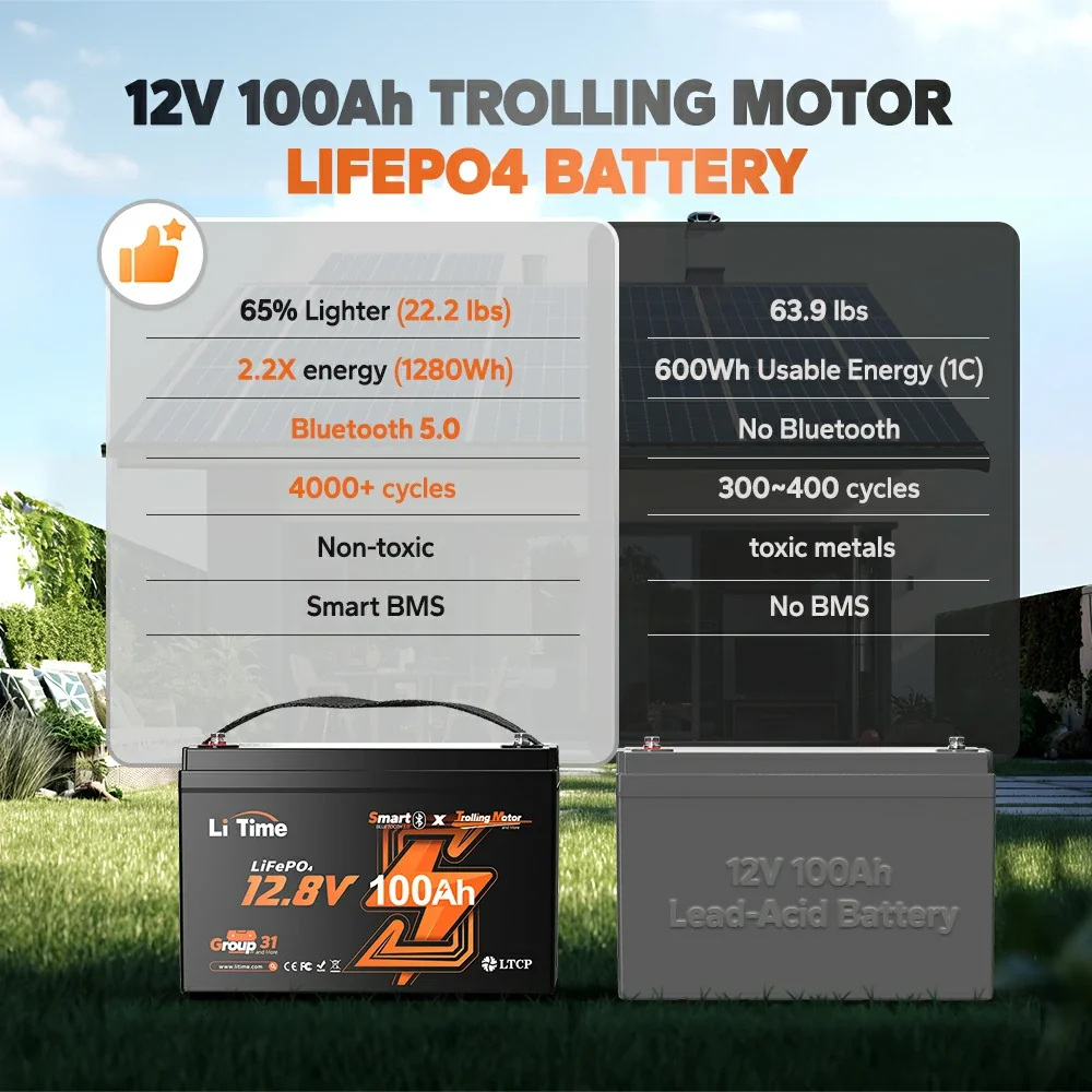 LiTime 12 Volt 100Ah TM Lithium Marine Trolling Motor Battery with Bluetooth