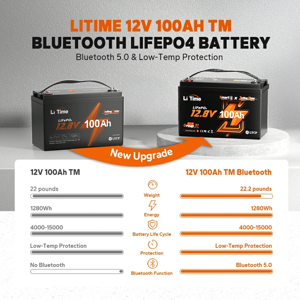 LiTime 12 Volt 100Ah TM Lithium Marine Trolling Motor Battery with Bluetooth