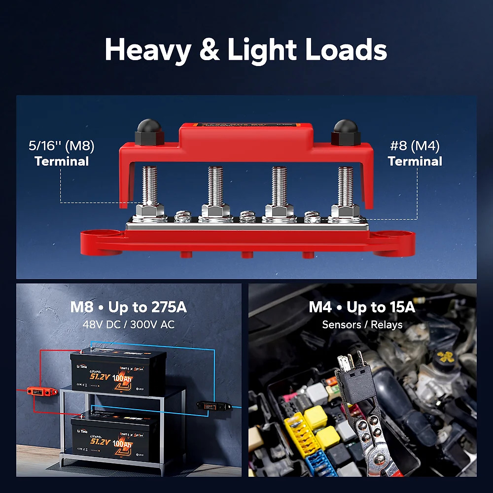 LiTime 12V 275A Power Distribution Bus Bar for RV. Marine. Solar Battery Terminal Block