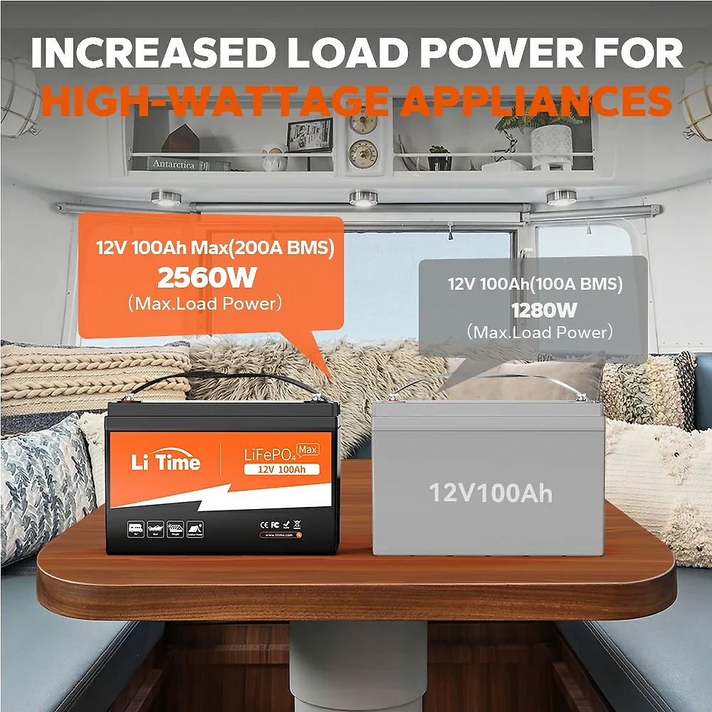 LiTime 12V 100Ah Batteries for Marine & RV