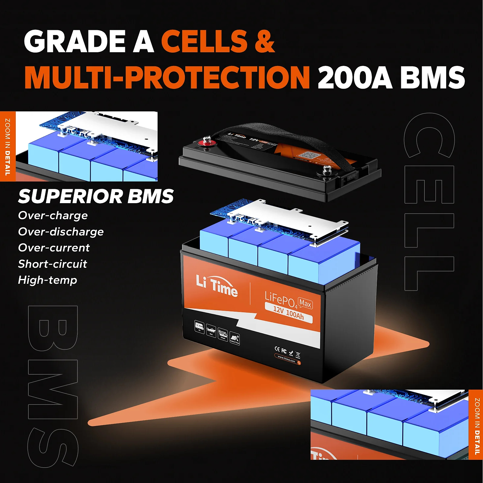 LiTime 12V 100Ah Batteries for Marine & RV