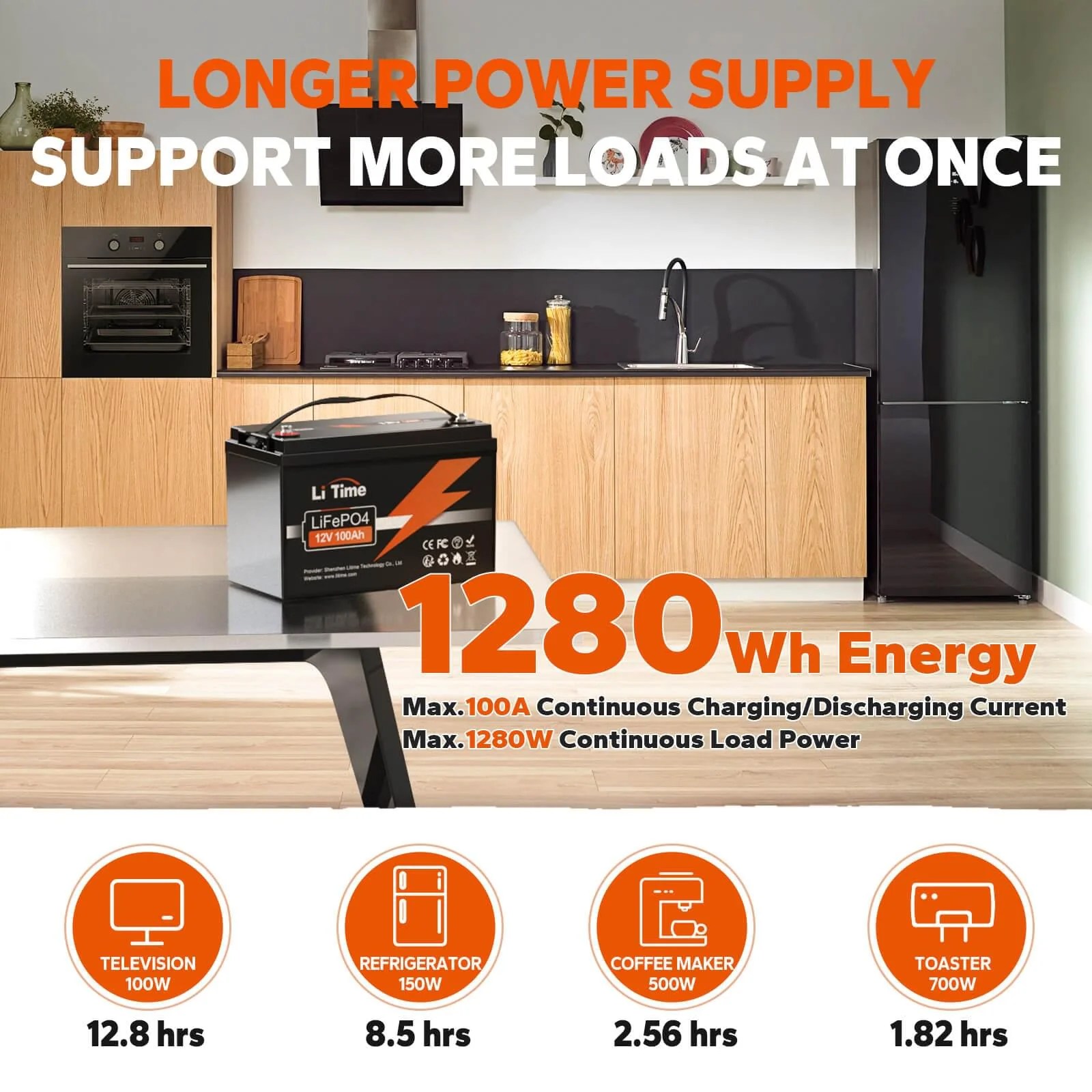 LiTime 12V 100Ah Batteries for Marine & RV