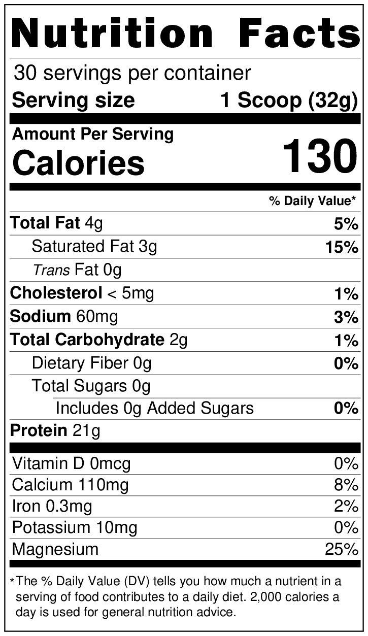 Carnivora Protein