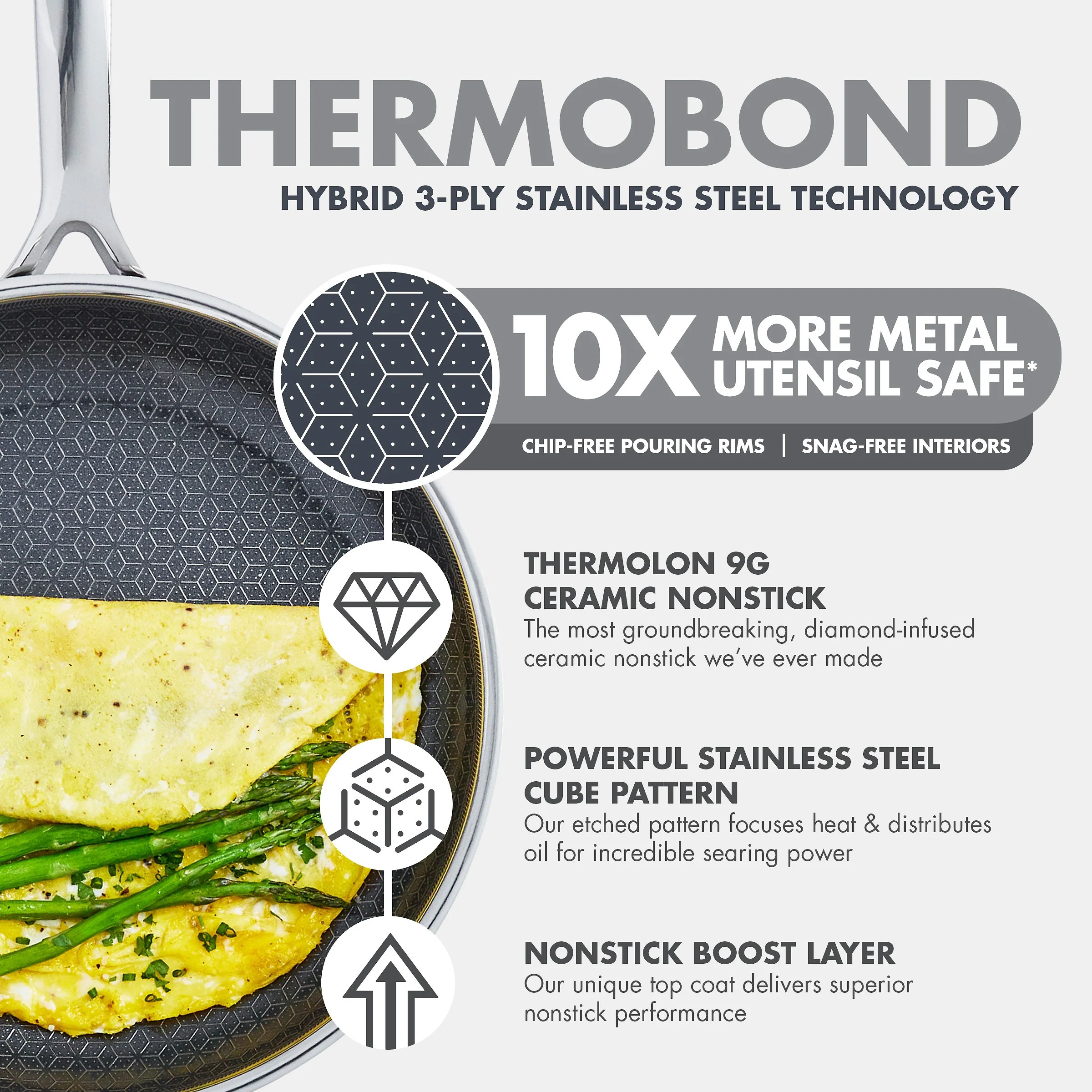 Spectra Thermobond Hybrid Ceramic Nonstick 10-Piece Cookware Set