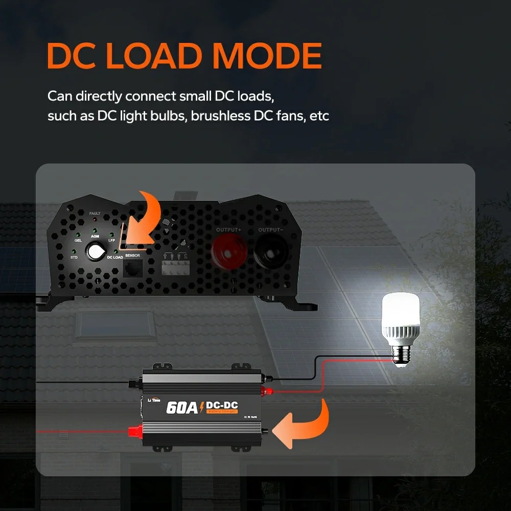 LiTime 12V 60A DC to DC Battery Charger