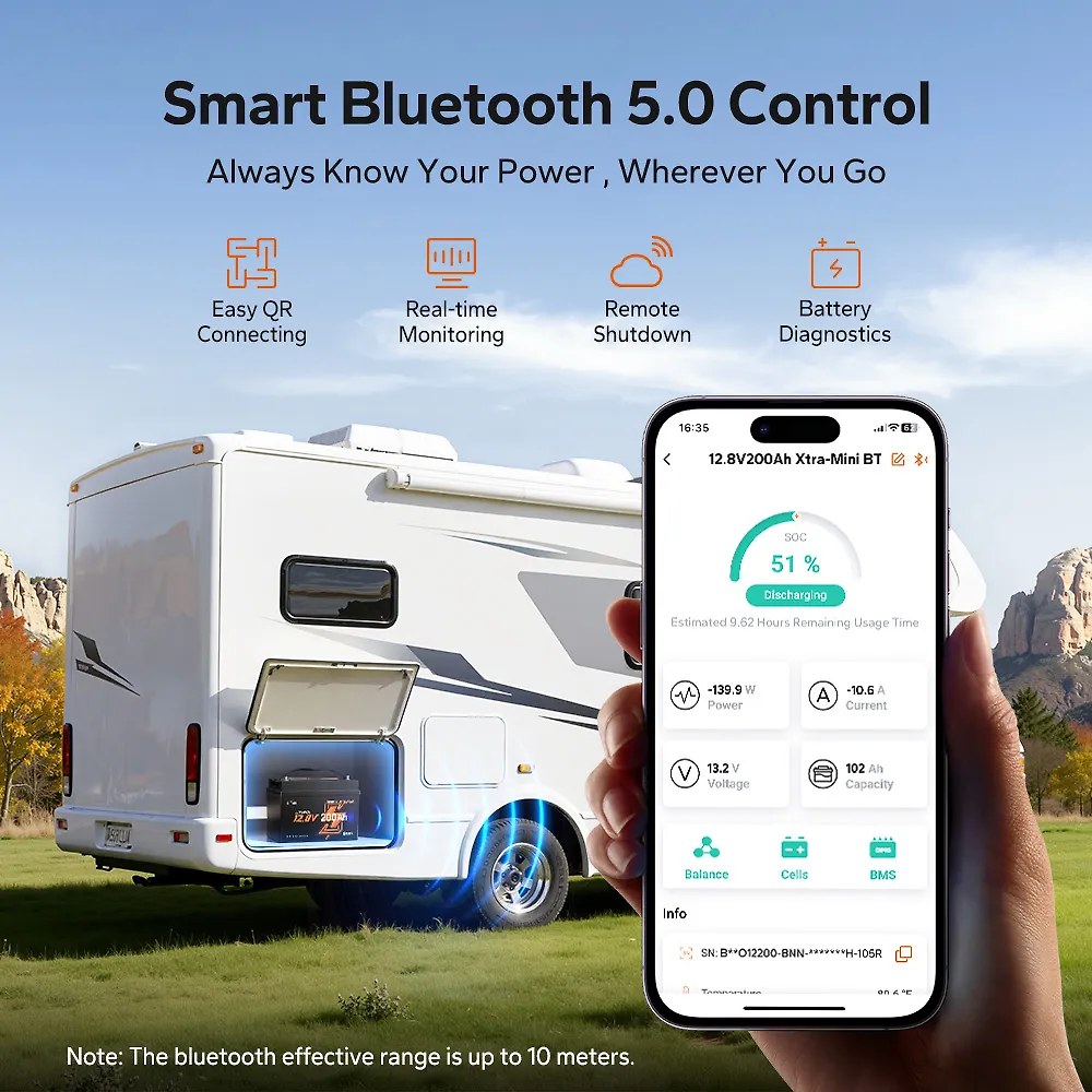 LiTime 12V 200Ah Xtra Mini Group 31 Bluetooth Lithium Battery for RV. Camping and Truck