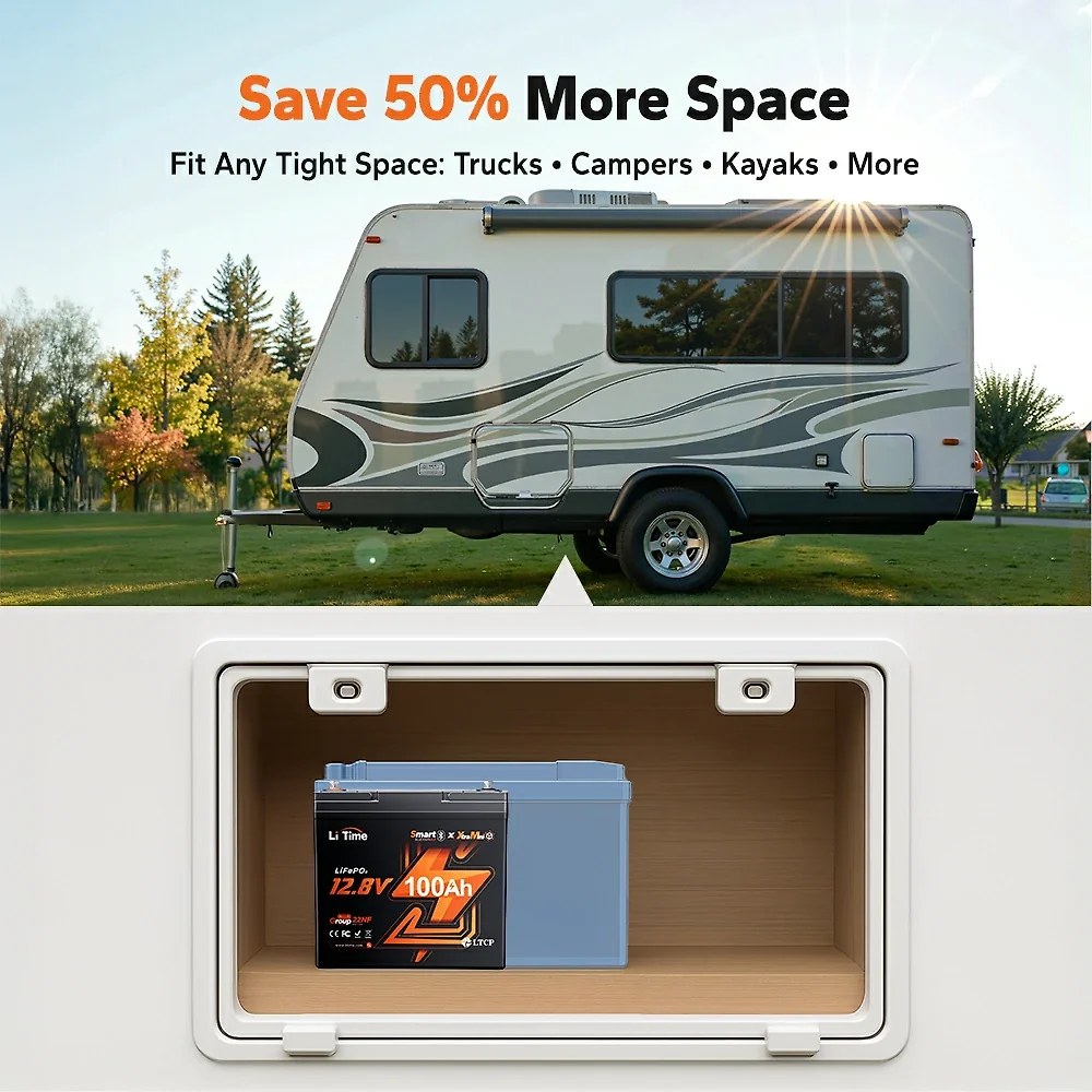LiTime 12V 100Ah Xtra-Mini Bluetooth Small LiFePO4 Deep Cycle Battery for RV and Truck
