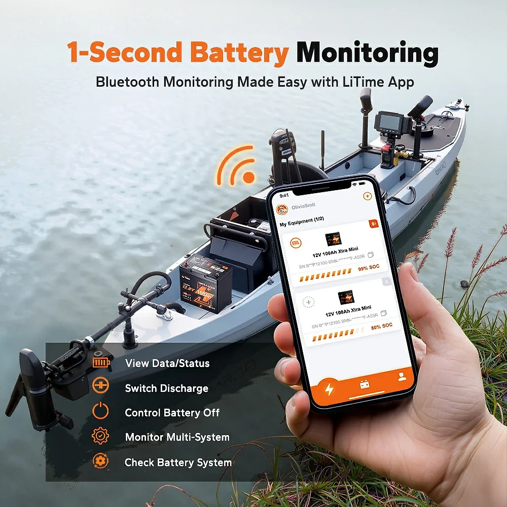 LiTime 12V 100Ah Xtra-Mini Bluetooth Small LiFePO4 Deep Cycle Battery for RV and Truck