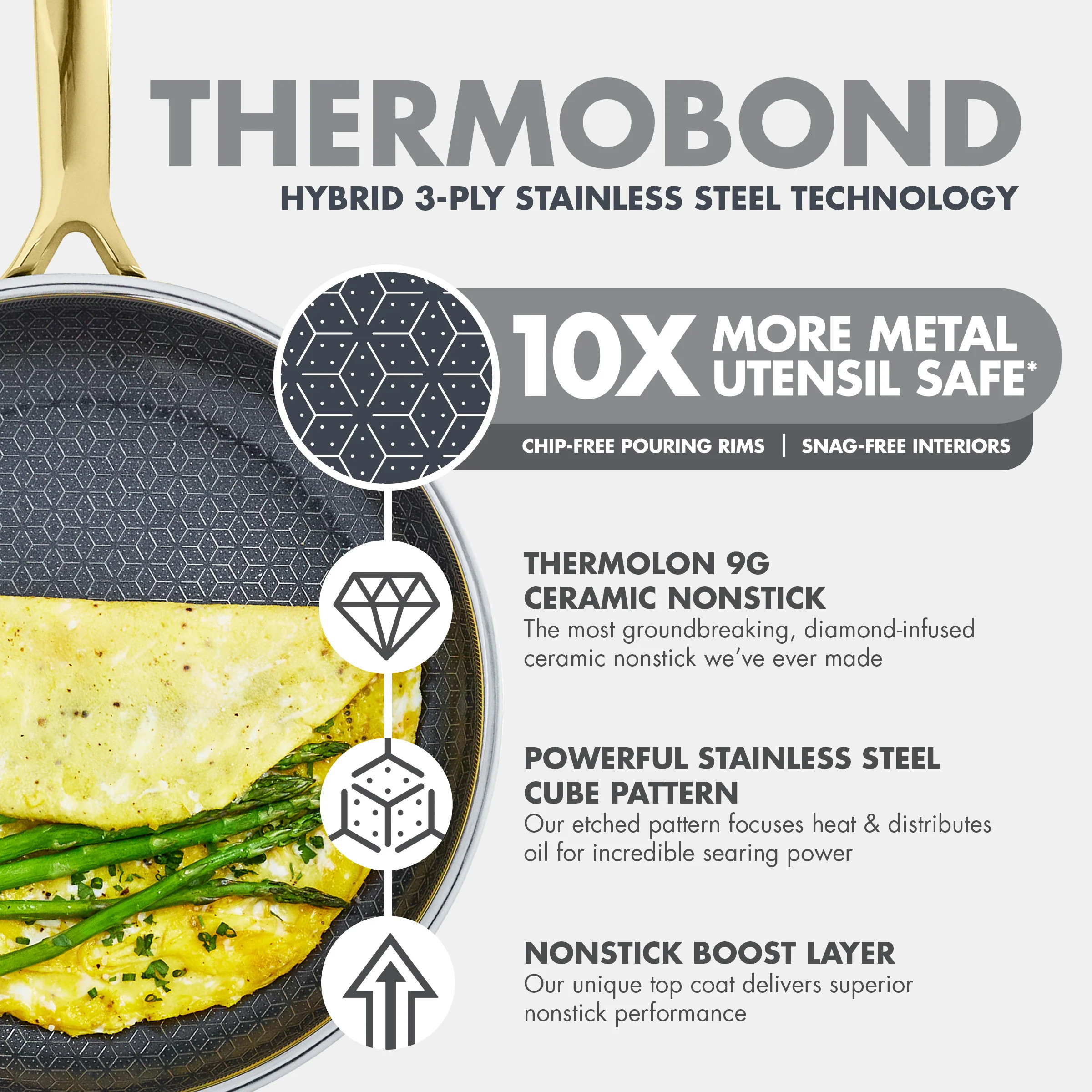 Spectra Gold Thermobond Hybrid Ceramic Nonstick 10-Piece Cookware Set