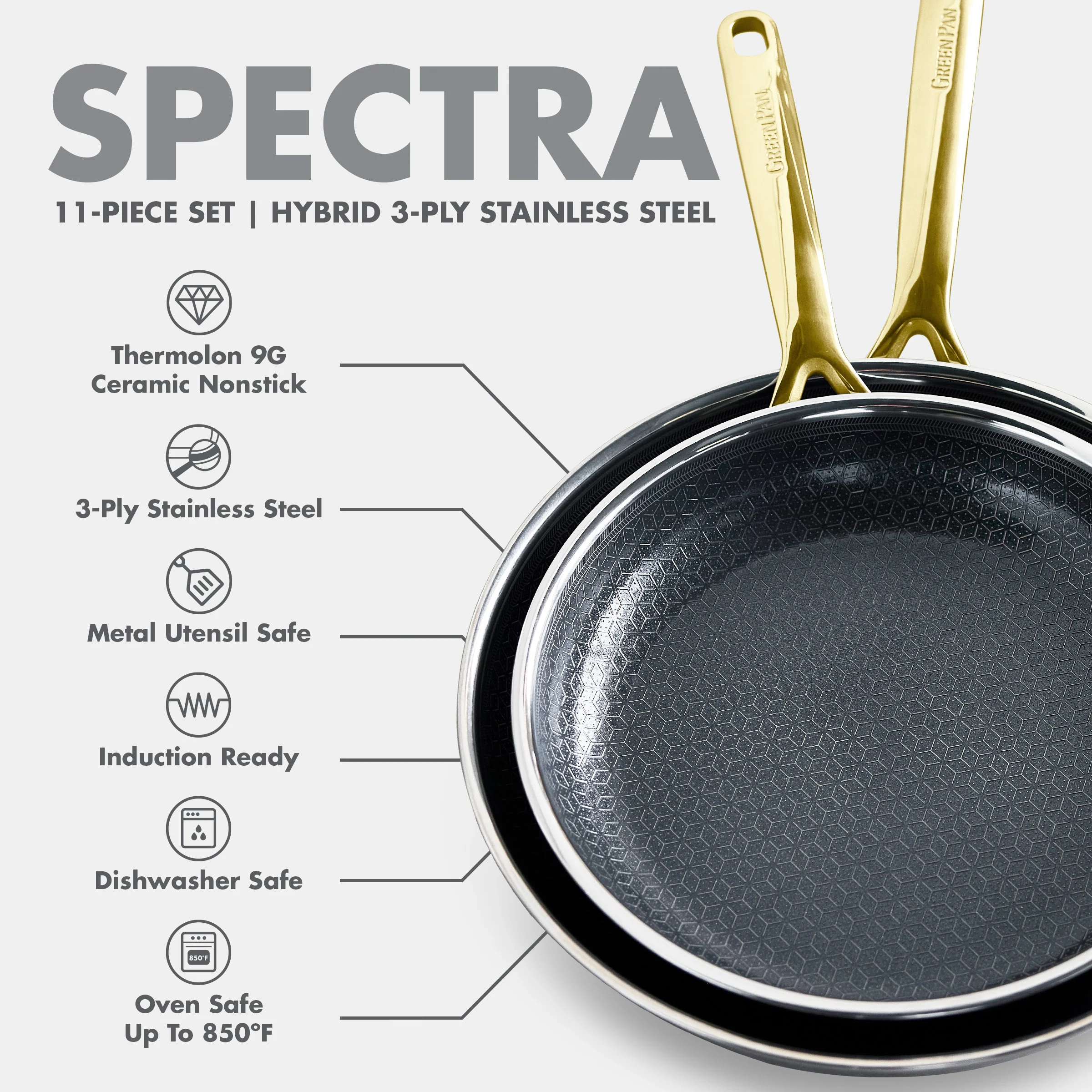 Spectra Gold Thermobond Hybrid Ceramic Nonstick 10-Piece Cookware Set