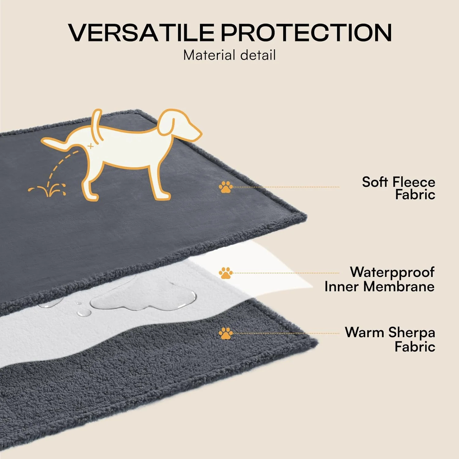 Water-Resistant Dog Throw Blanket