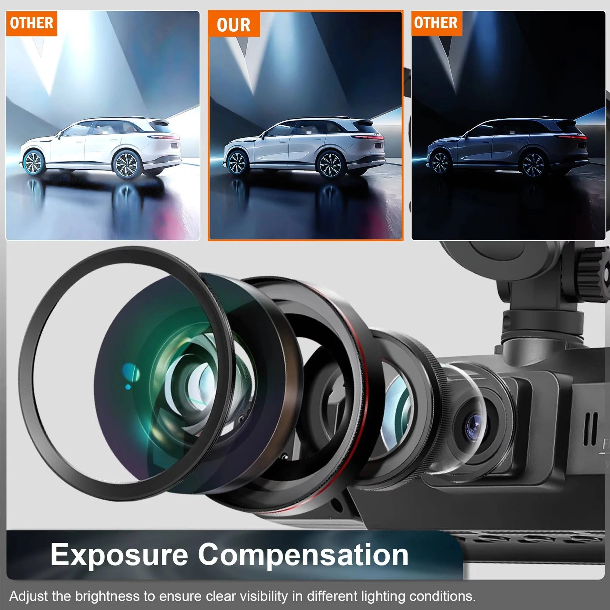 4-Channel Dash Cam with Night Vision and Parking Monitor. WiFi App Control