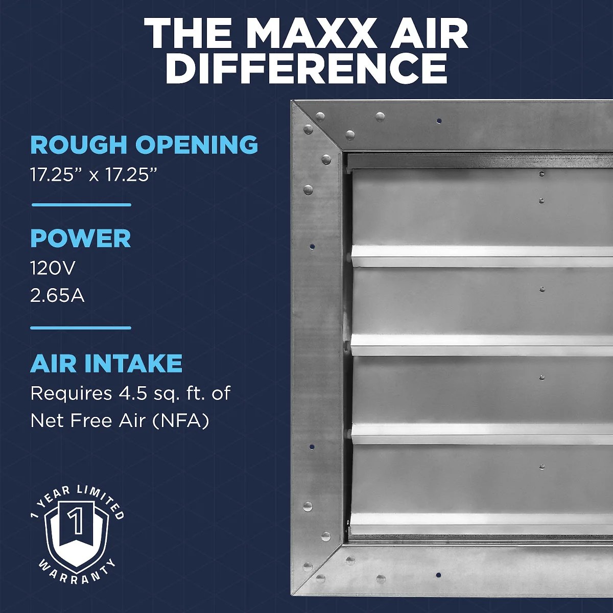 14 In. Heavy Duty Exhaust Fan with High Performance Totally Enclosed Motor