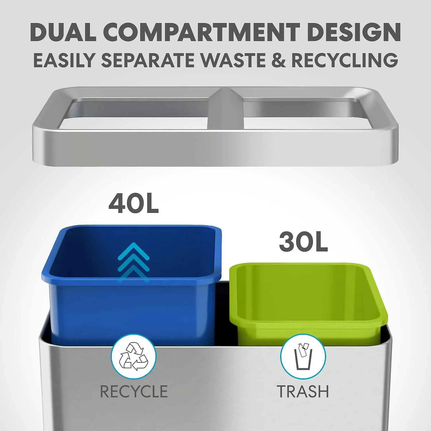 70 Liter / 18.5 Gallon Rectangular Open Top Dual Compartment Recycling Trash Can. Stainless Steel (40L x 30L Capacity) Ideal for Restaurants. Coffee Shops. Gym and Households