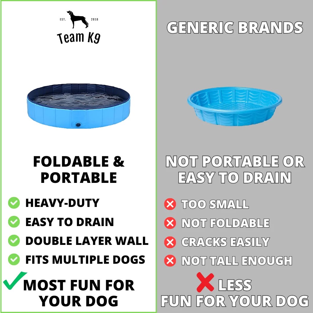 Team K9® Foldable Dog Pool
