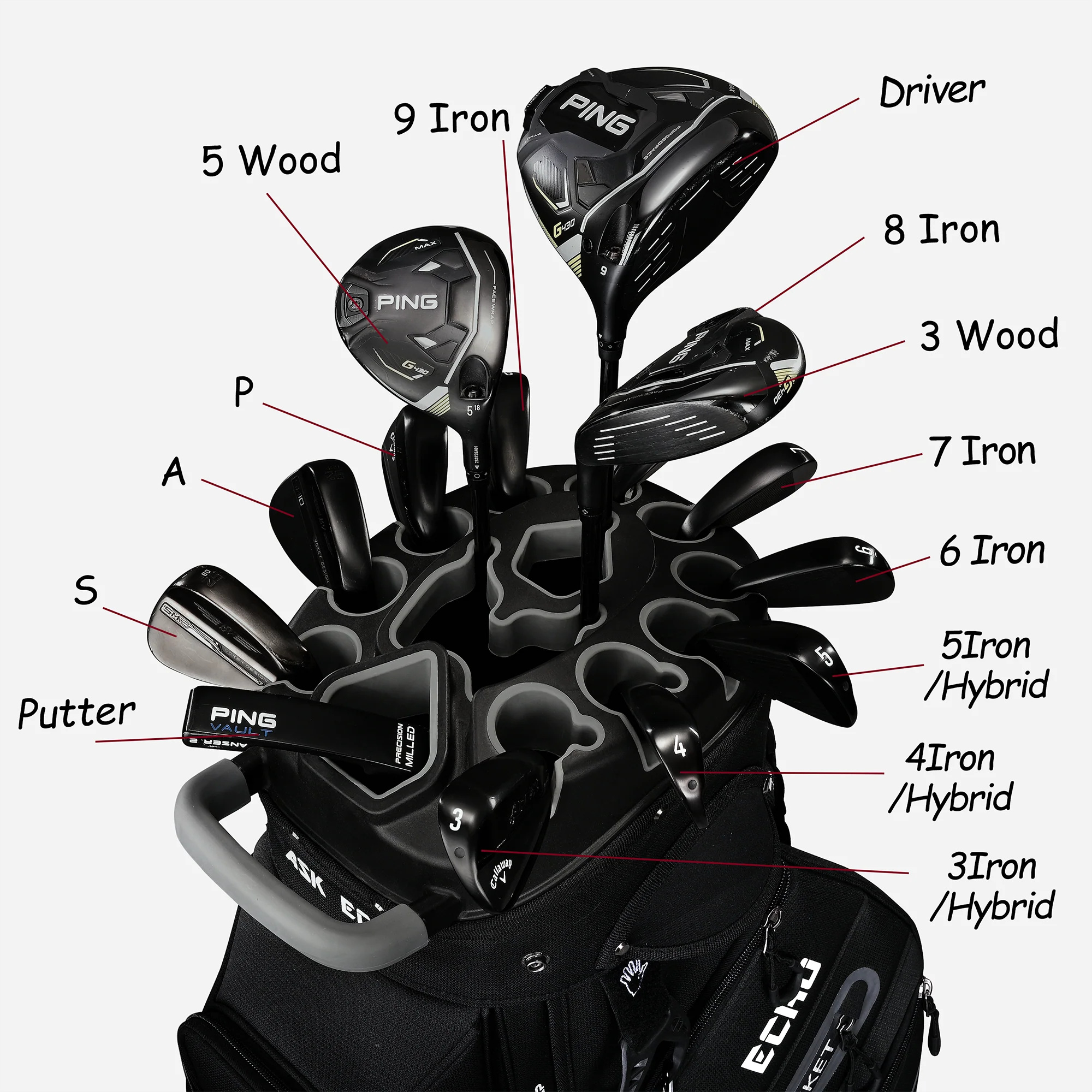 T-LOCK 3.0 Cart Bag