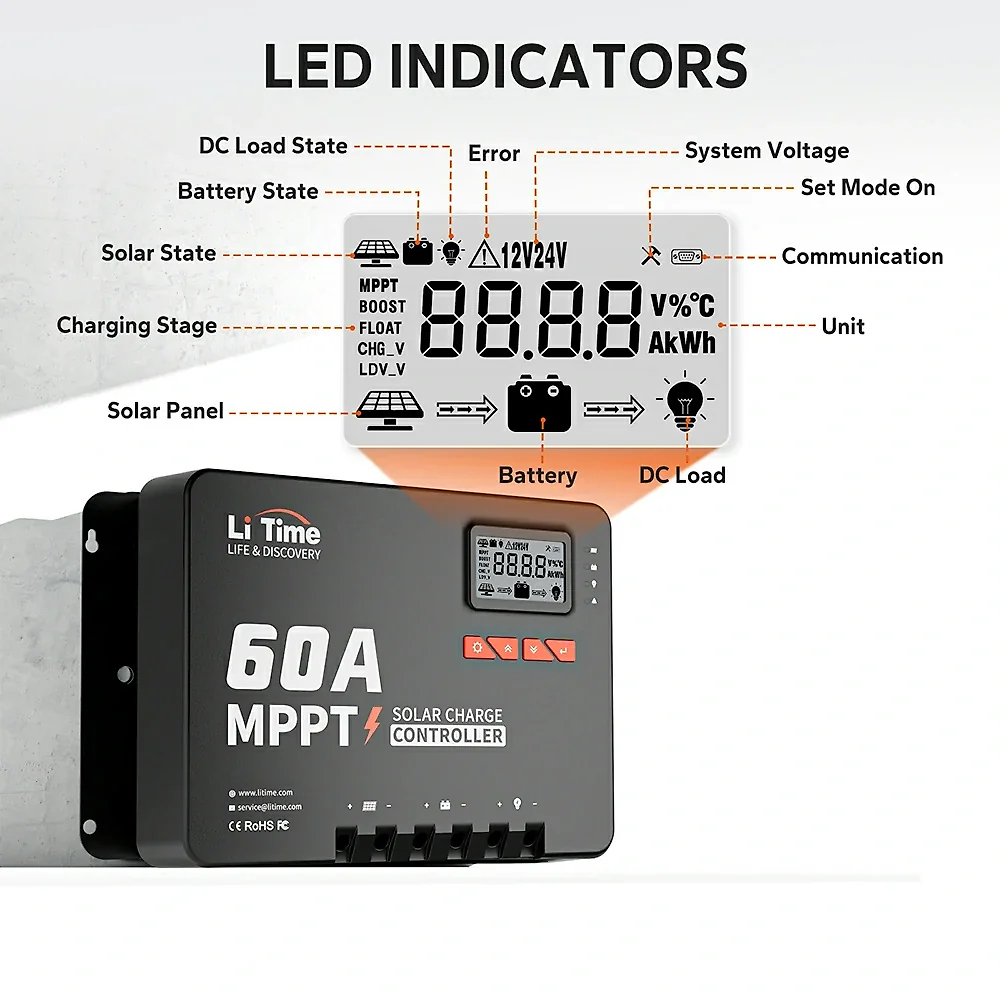 60A MPPT 12V/24V/36V/48V Bluetooth Solar Charge Controller