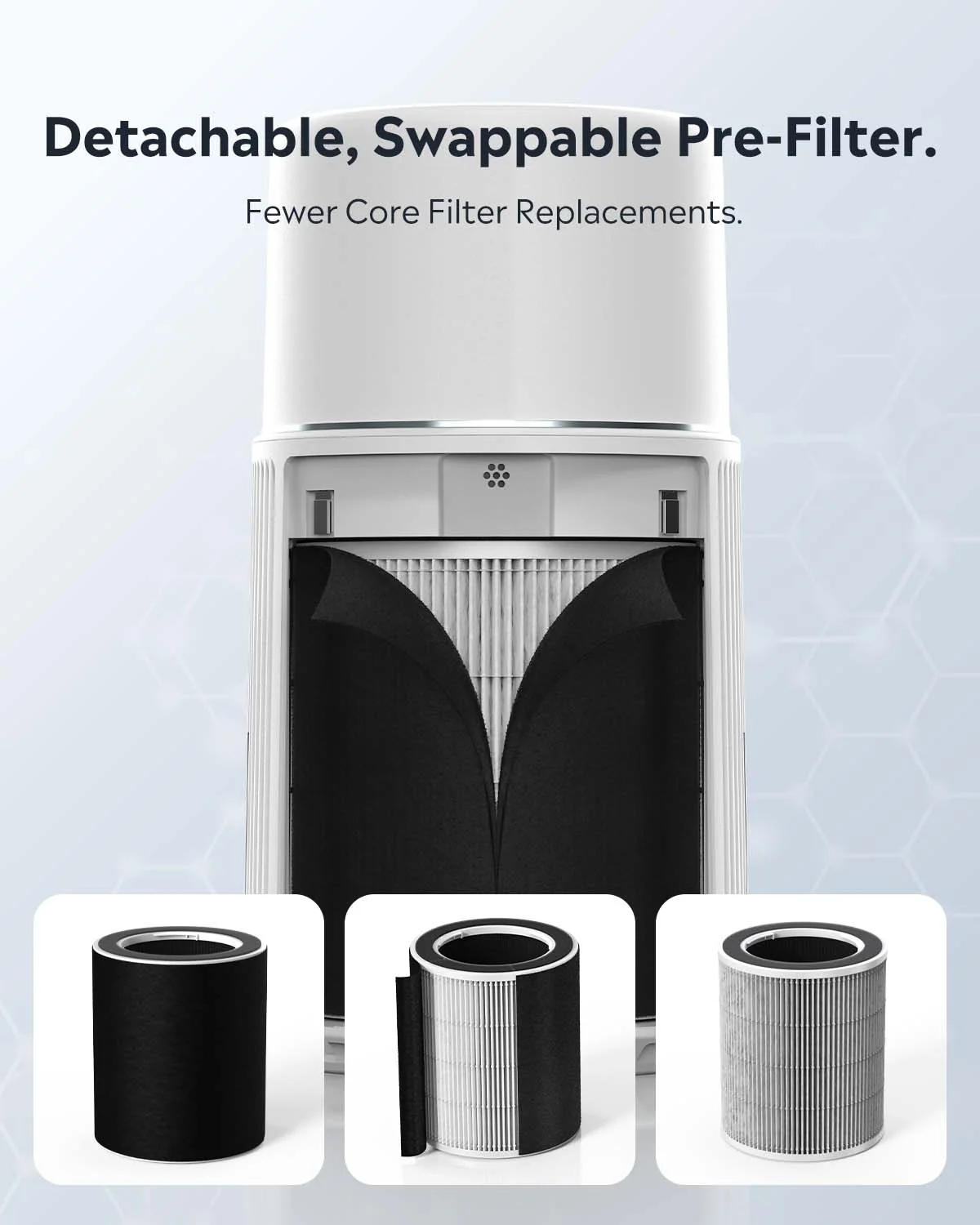UAHPET Air Purifier for Dog and Cat Family