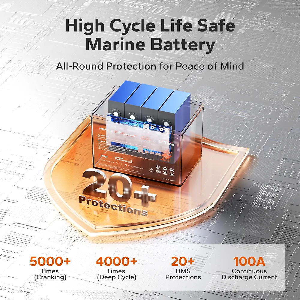LiTime 12V 100Ah 900 CCA Group 24 Dual Purpose Marine Lithium Battery | Bluetooth & Auto Heating