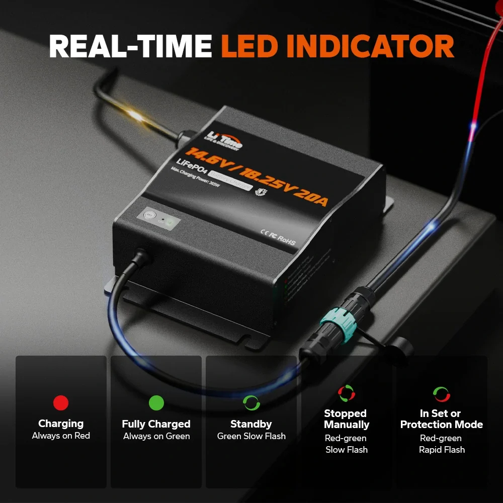 LiTime 12V(14.6V) & 16V(18.25V) 20A Waterproof Lithium Battery Charger
