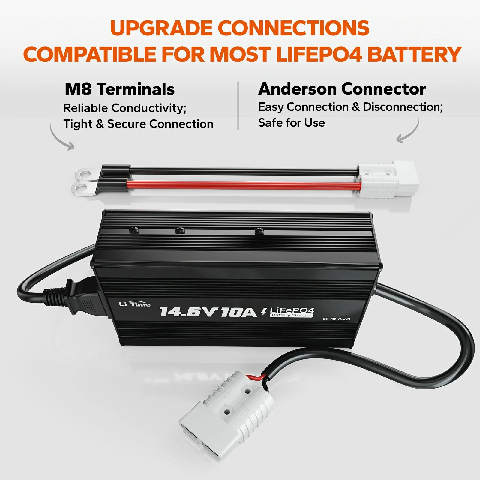 LiTime 12V (14.6V) 10A LiFePO4 Battery Charger Rechargeable Batteries of Car. Truck. Boat. RV