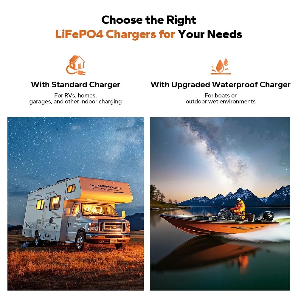 LiTime 12V (14.6V) 10A LiFePO4 Battery Charger Rechargeable Batteries of Car. Truck. Boat. RV