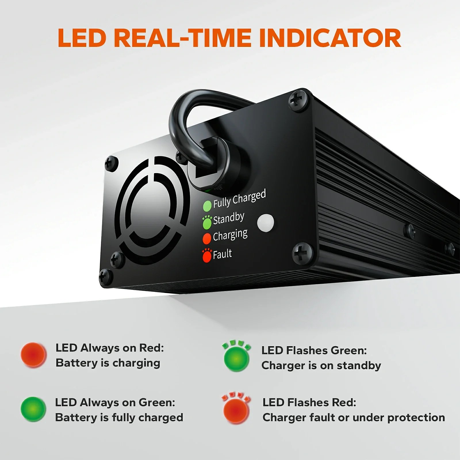 LiTime 12V (14.6V) 10A LiFePO4 Battery Charger Rechargeable Batteries of Car. Truck. Boat. RV