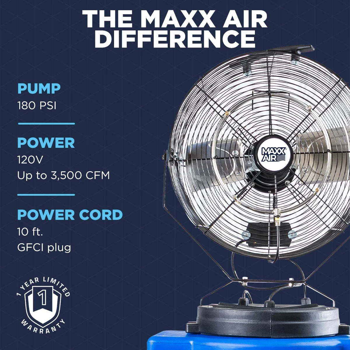18 In. 3-Speed Misting Fan with 40 Gal. Tank. Industrial Cooling Fan