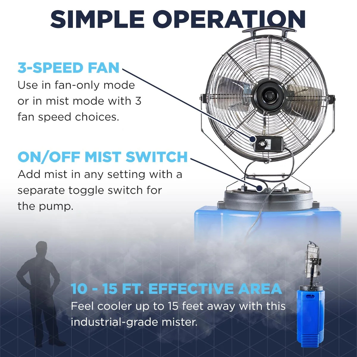 18 In. 3-Speed Misting Fan with 40 Gal. Tank. Industrial Cooling Fan