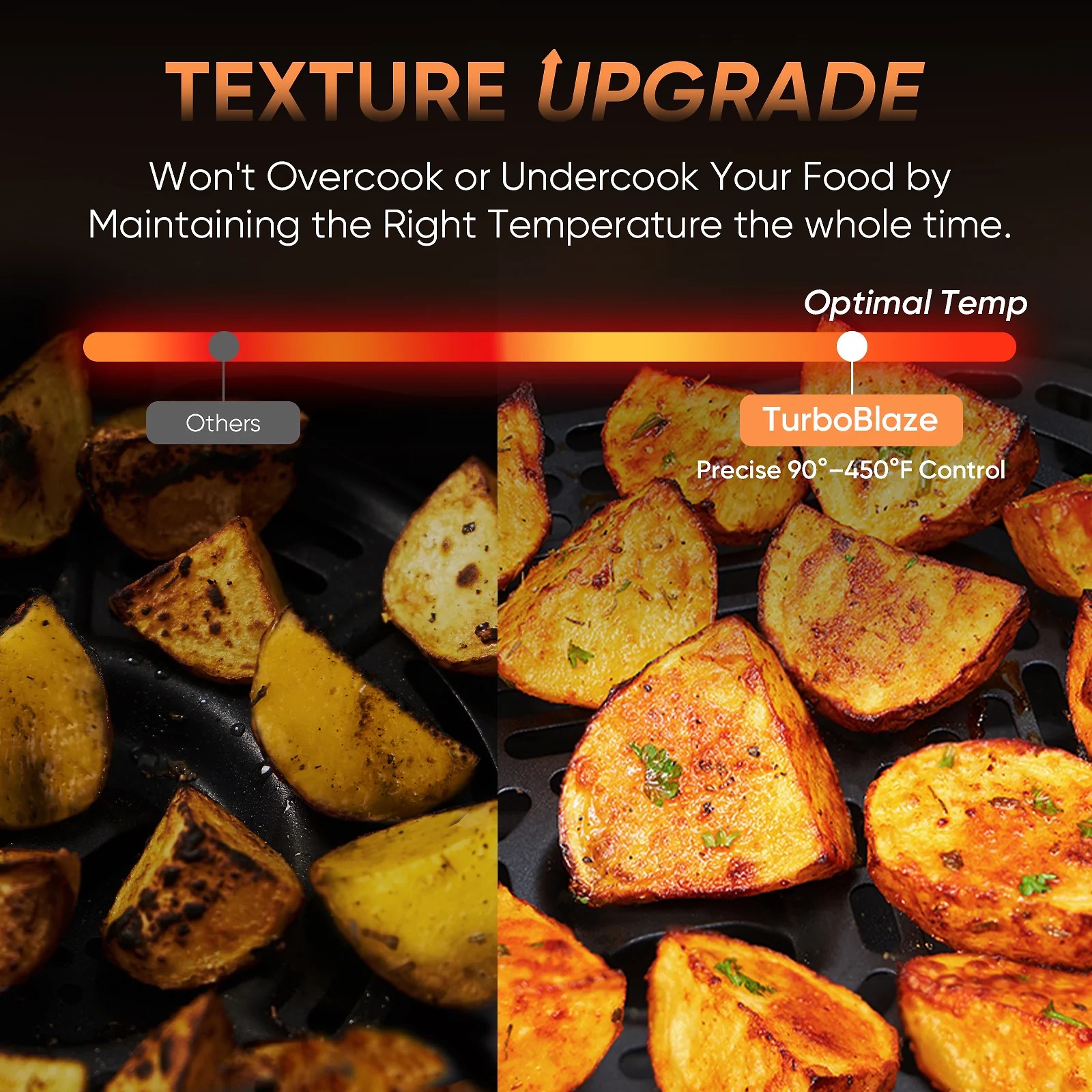 TurboBlaze™ 6.0-Quart Air Fryer – Dark Gray