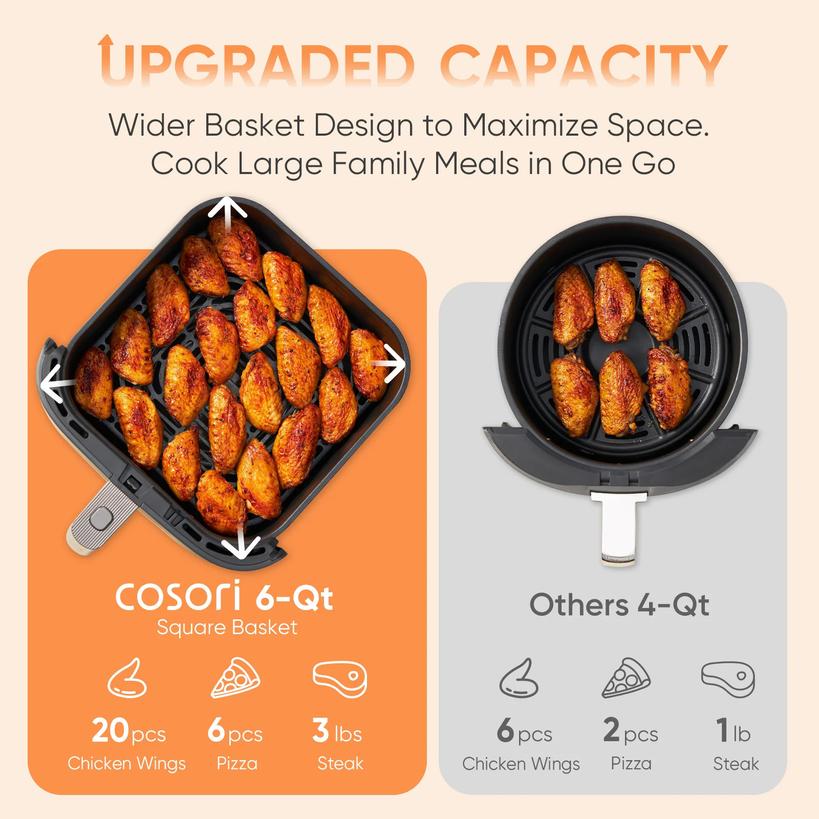 TurboBlaze™ 6.0-Quart Air Fryer – Dark Gray