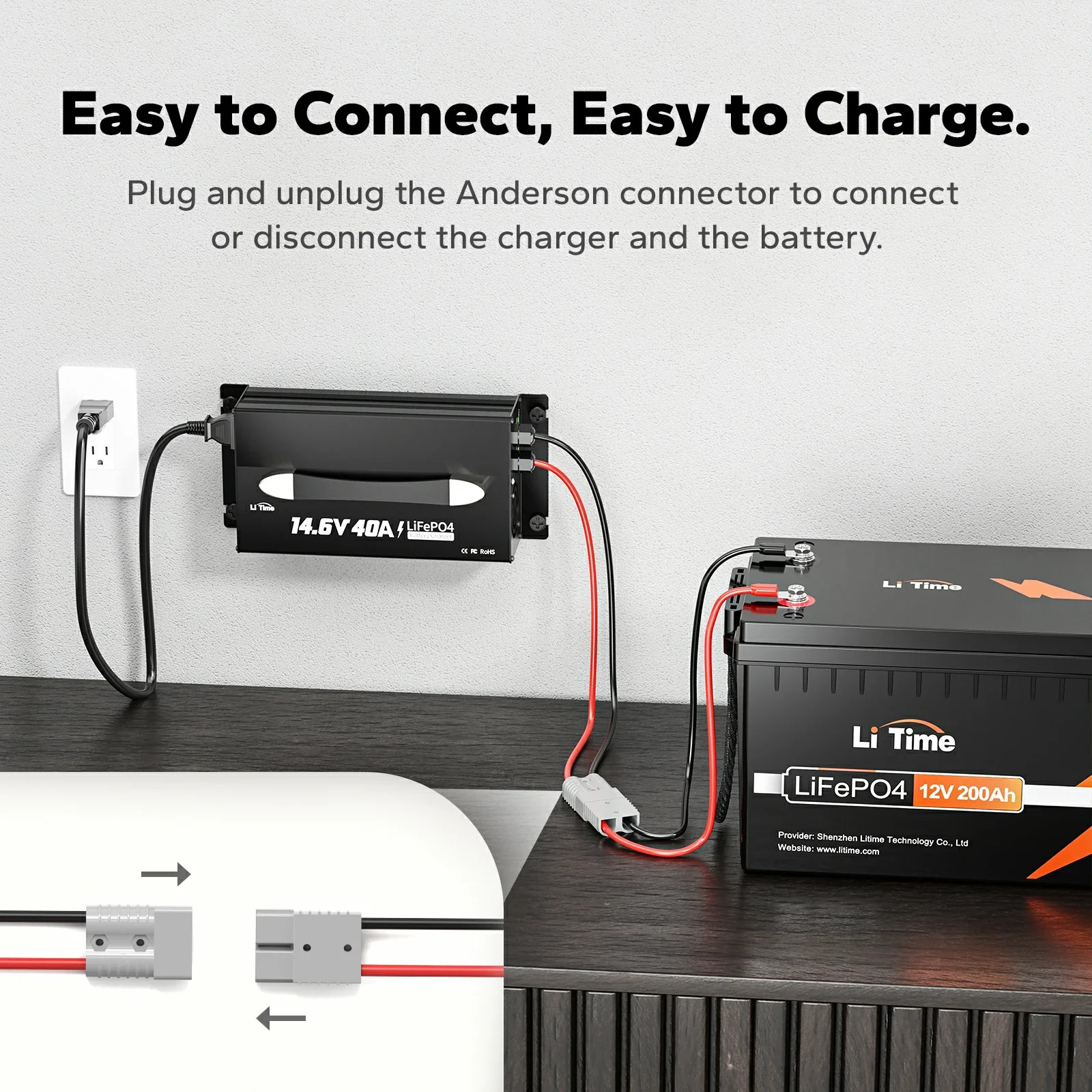 LiTime 12V (14.6V) 40A Mountable Lithium Battery Charger with Handle