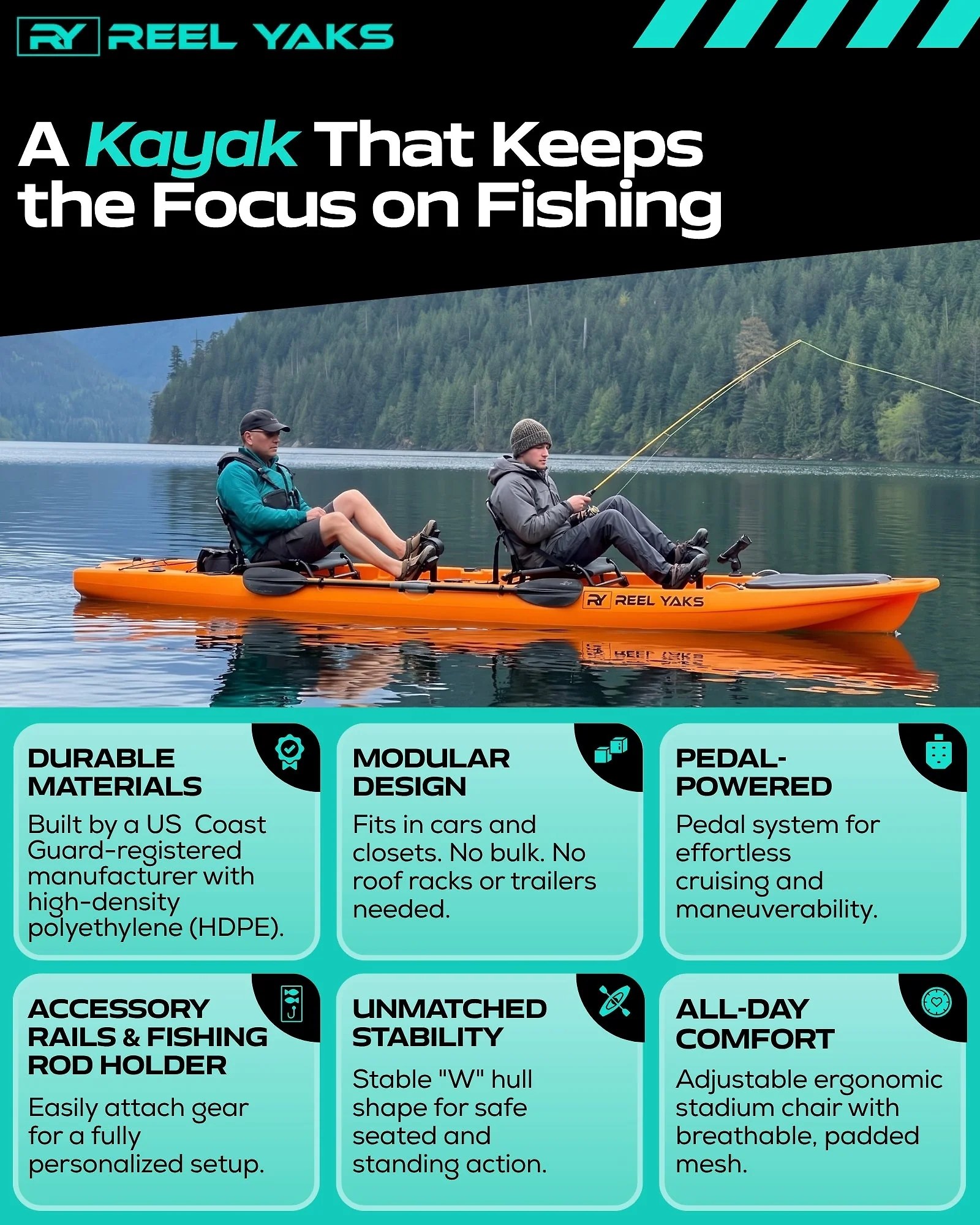13.8ft Rocket Propeller Drive Tandem & Solo Modular Fishing Kayak | Propeller Drive | 550lbs Capacity | 3 Piece