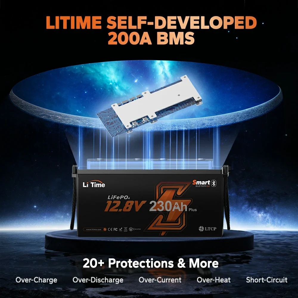 LiTime 12V 230Ah 2944Wh Bluetooth Lithium Battery for RV and Truck