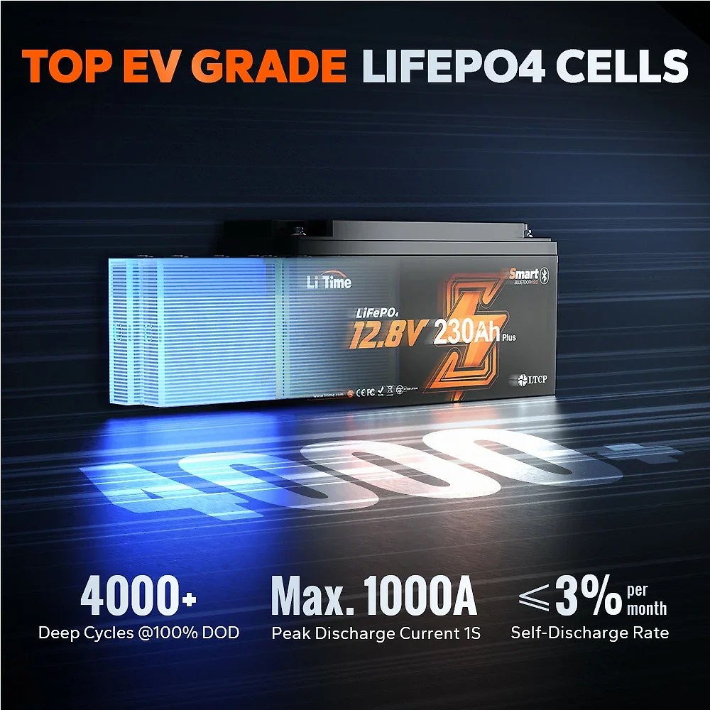 LiTime 12V 230Ah 2944Wh Bluetooth Lithium Battery for RV and Truck