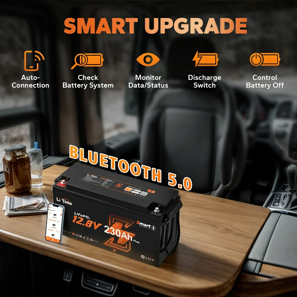 LiTime 12V 230Ah 2944Wh Bluetooth Lithium Battery for RV and Truck
