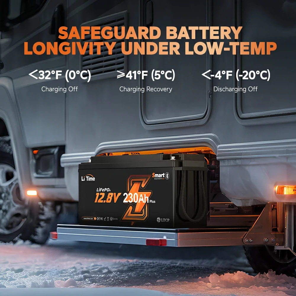 LiTime 12V 230Ah 2944Wh Bluetooth Lithium Battery for RV and Truck
