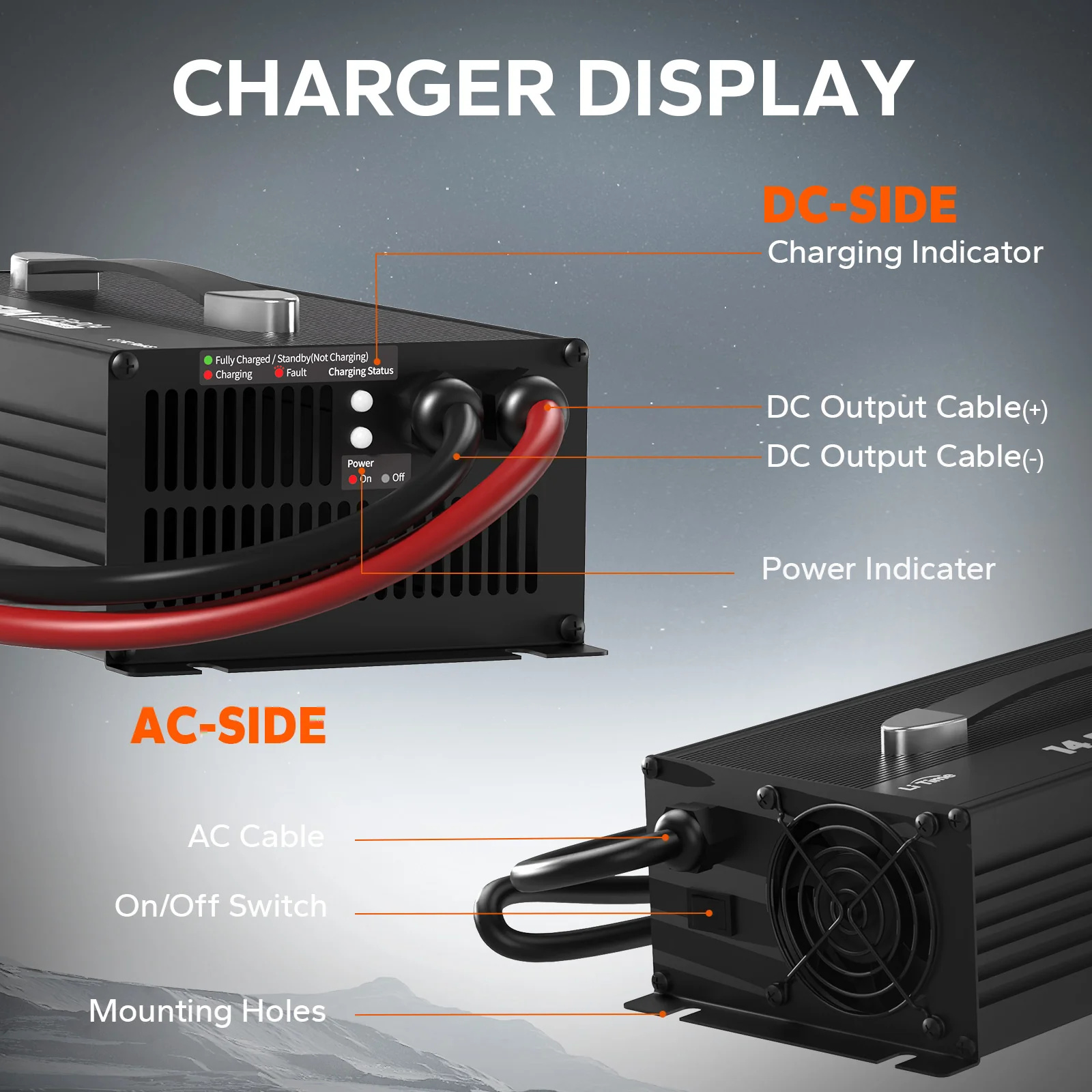 LiTime 12V (14.6V) 60A LiFePO4 Lithium Battery Charger