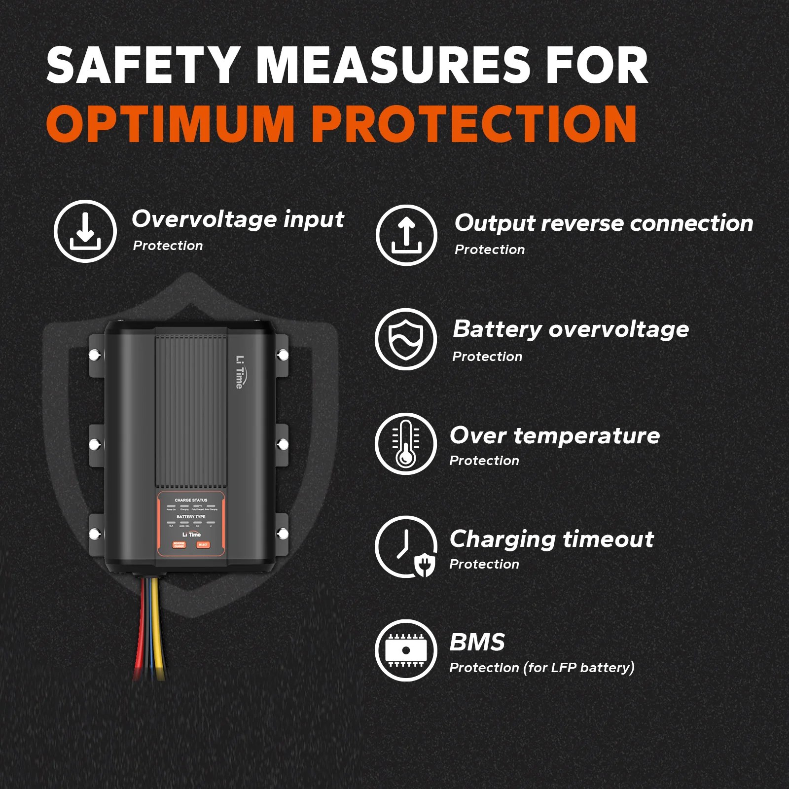 LiTime 12V 40A DC to DC Battery Charger with MPPT